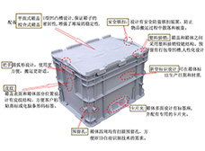 物流箱详细介绍及规格